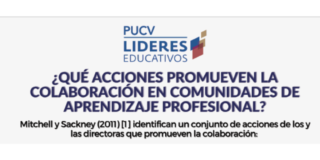 ¿Qué acciones promueven la colaboración en comunidades de aprendizaje profesional?